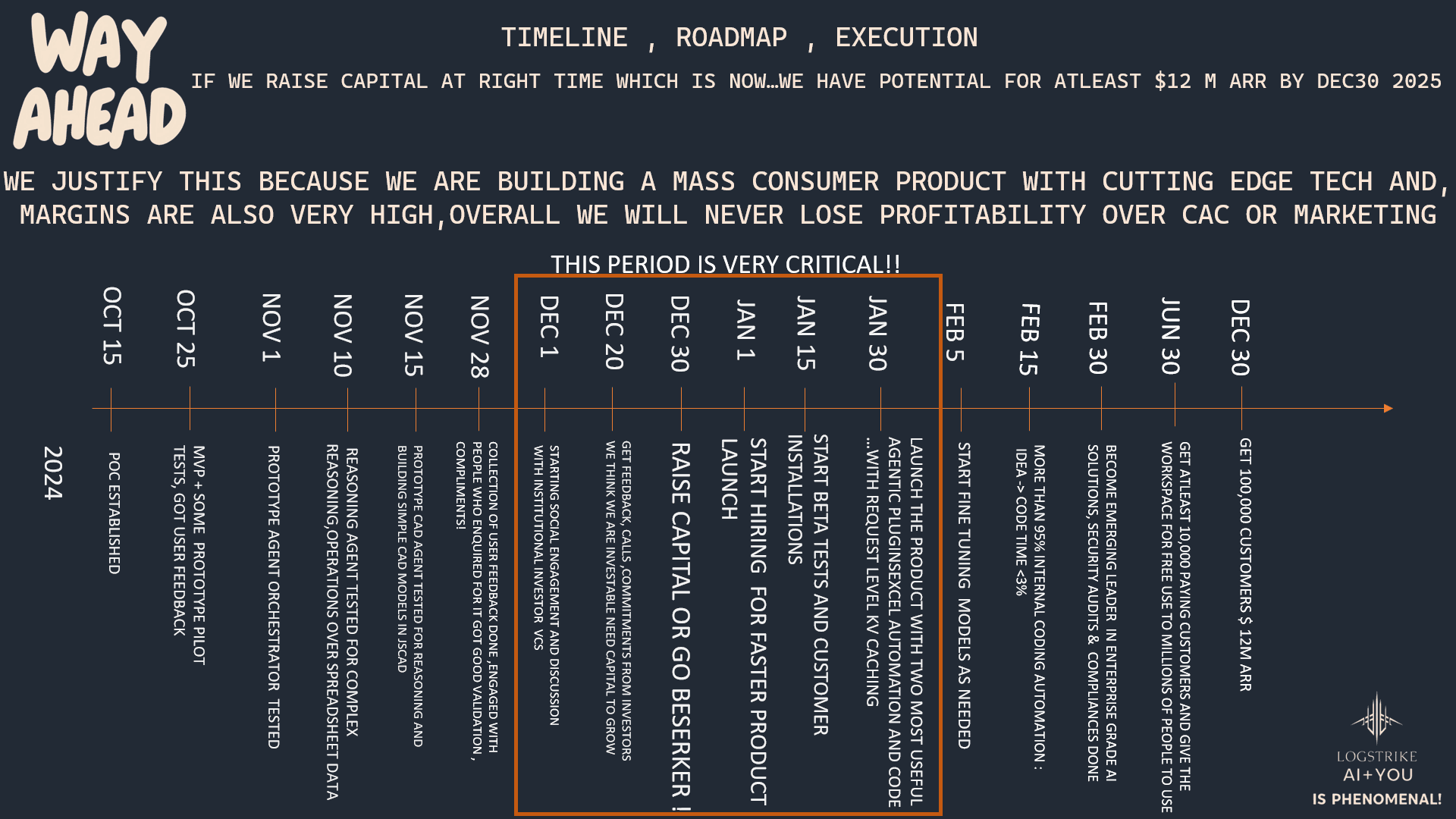 ROADMAP