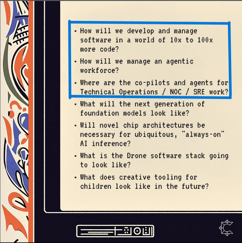 Market validation image 1